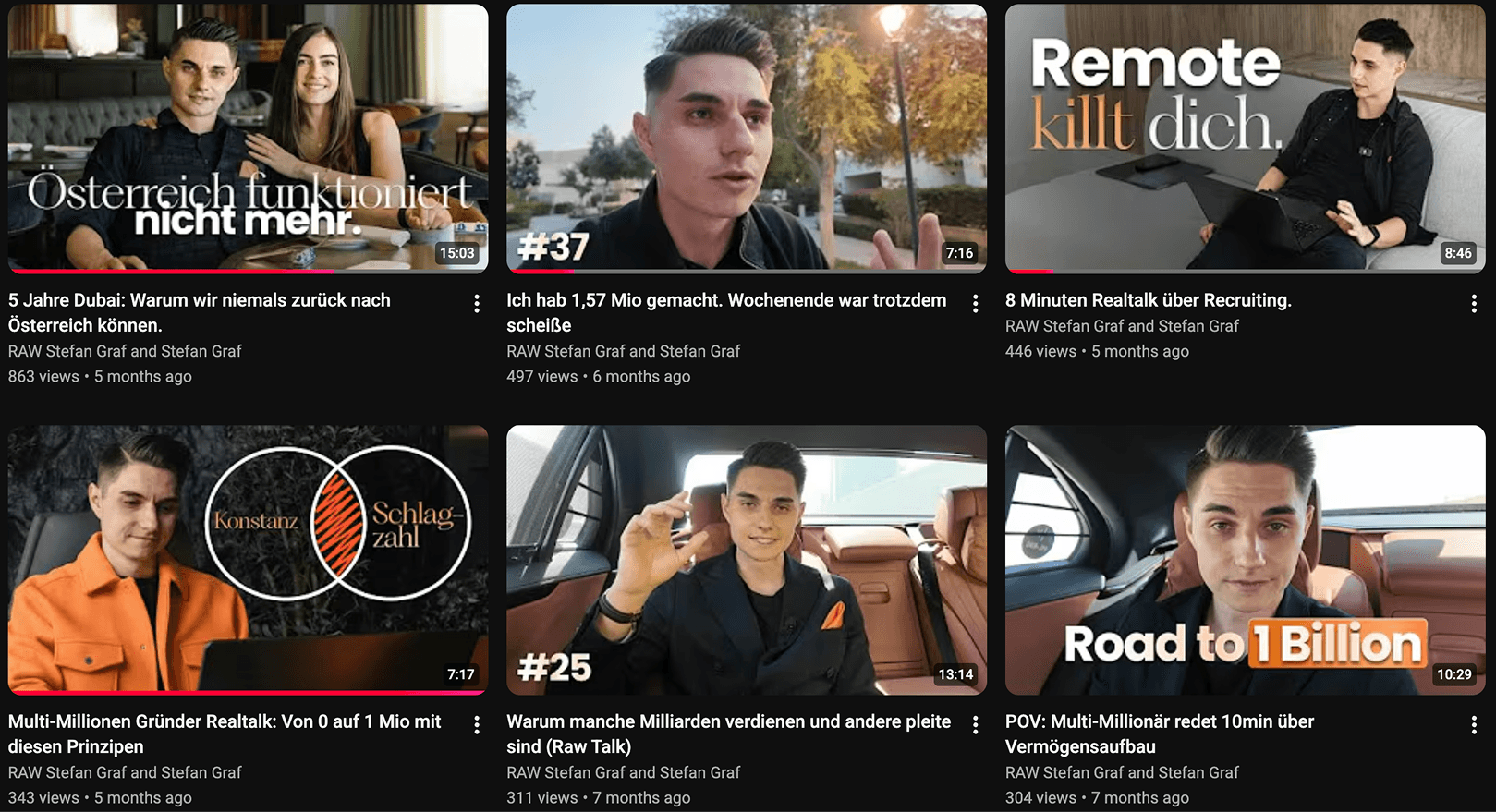Retargeting Videos